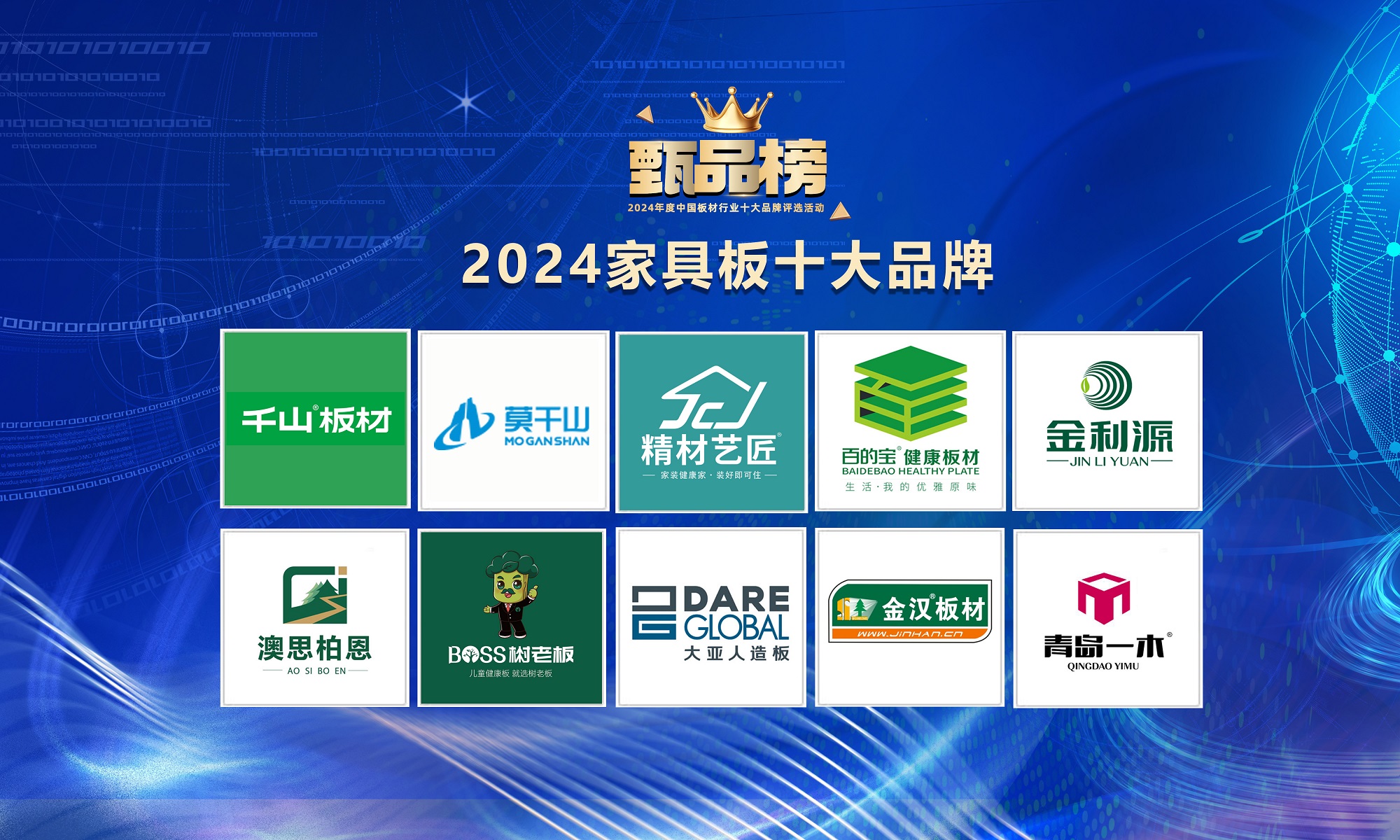 甄品榜·2024家具板十強品牌榜單揭曉