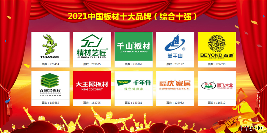 2021綜合十大.png